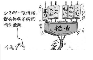 人流术前检查多少钱