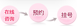 水中分娩多少钱