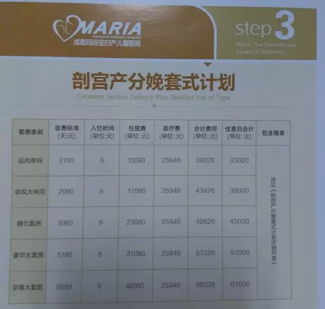 沙特“王妃”住6天6晚豪华产房套餐价仅3.8万元