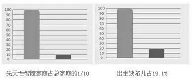 玛丽亚二胎门诊开诊！特推12000元产检套餐
