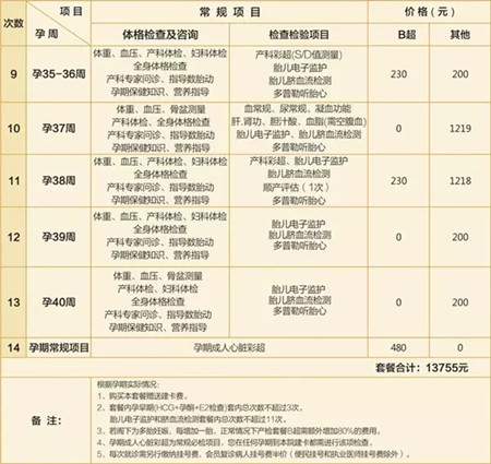玛丽亚二胎门诊开诊！特推12000元产检套餐