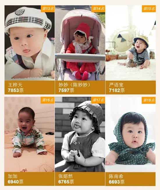 2016玛丽亚年历宝宝大赛完美收官