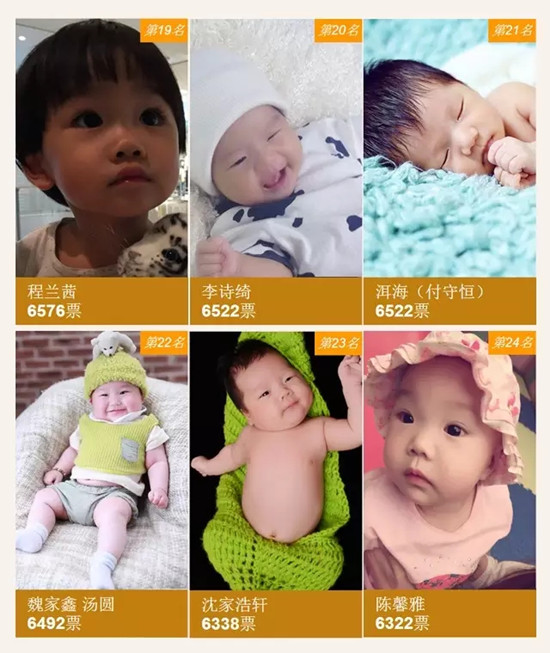 2016玛丽亚年历宝宝大赛完美收官
