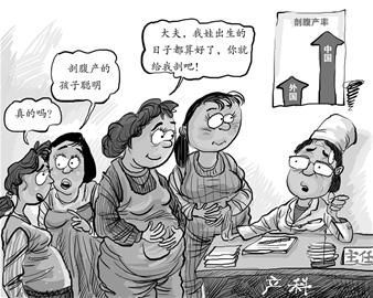 医生解答：怀孕几周可以剖腹产？
