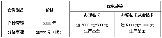 为啥顺产了还要挨一刀？避免私处挨一刀，一定要看这个......