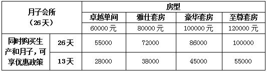 剩下6天！玛丽亚“送现金”福利较高直减20000元，错过不再有~