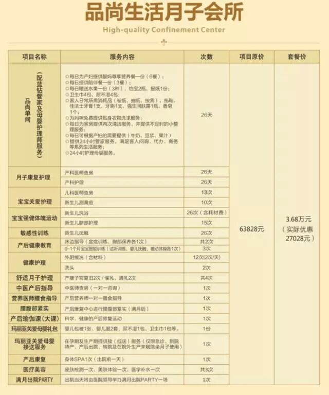 高性价比女王定制，限量3.68W坐月子~抢！