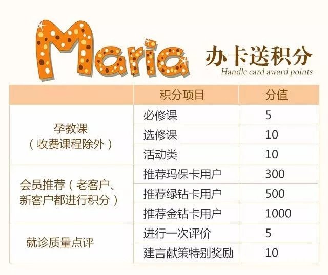 玛丽亚微信就诊点评、会员积分系统上线啦！