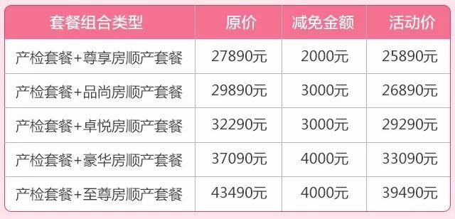 生孩子很“烧钱”？来这里让你省钱又省心！