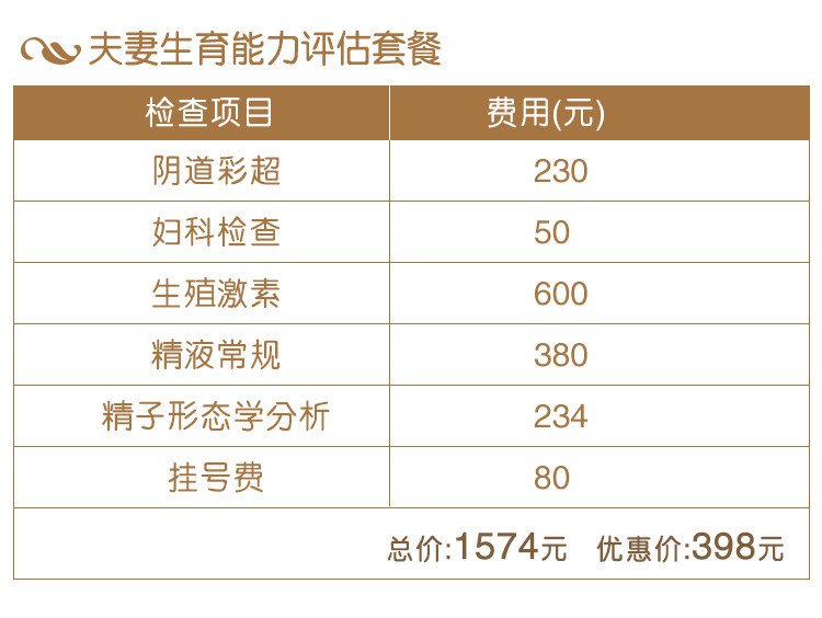【优惠活动】成都玛丽亚妇产儿童医院4月优惠套