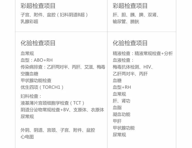 备孕猪宝宝做好这项工作才是关键~