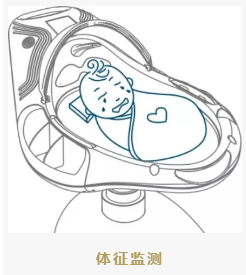 看稀奇，迪拜皇室御用高科技育婴神器—胎婴舱