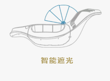 看稀奇，迪拜皇室御用高科技育婴神器—胎婴舱