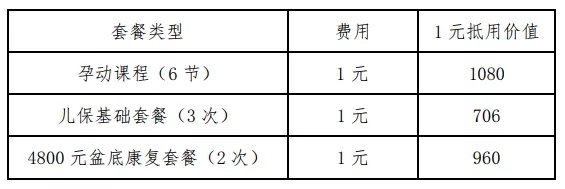 【8周年院庆巡礼】带来6月蓉城最燃孕妈福利！！